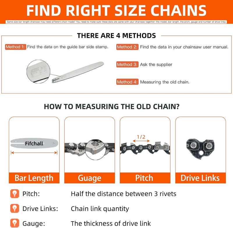 Fifchall 4 Pack 20 Inch Chainsaw Chain 3/8" Pitch .050" Gauge 72 Drive Links Fits Husqvarna 455 Rancher, 460 Rancher, Stihl MS391 MS311 33RS-72, Poulan PR5020 - E72 (4 Chains) - Image 5